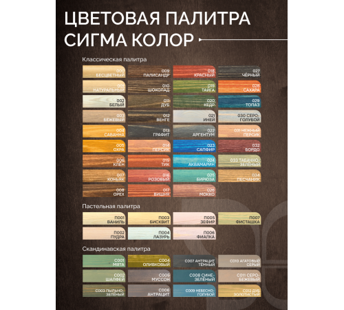 Приобрести МАСЛО С ТВЕРДЫМ ВОСКОМ «СИГМА-ДЕКОР ПРЕМИУМ» в Нальчике, Кабардино-Балкарская Республика