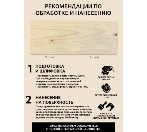 Приобрести ВОСК ДЛЯ ПОЛКОВ В БАНЕ И САУНЕ WOOD & HOUSE в Нальчике, Кабардино-Балкарская Республика